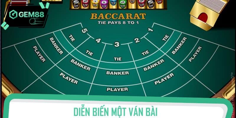 Cách chơi baccarat cơ bản